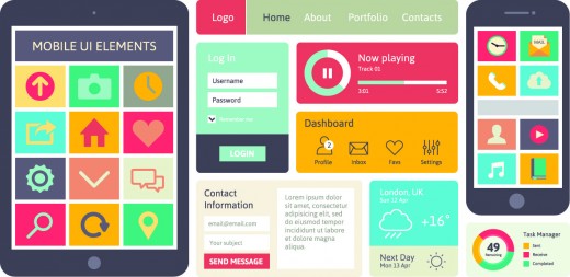 уеб сайт мобилни устроства цени